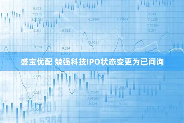 盛宝优配 兢强科技IPO状态变更为已问询