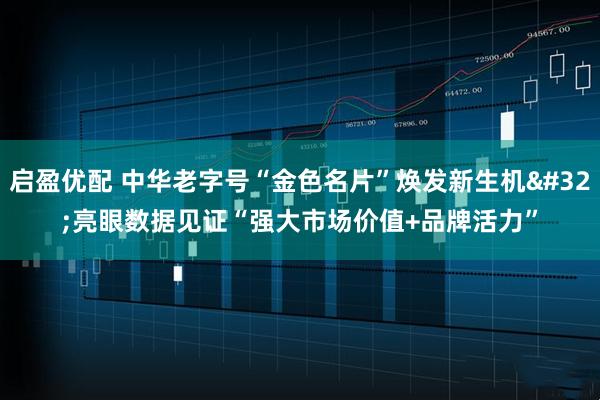 启盈优配 中华老字号“金色名片”焕发新生机 亮眼数据见证“强大市场价值+品牌活力”